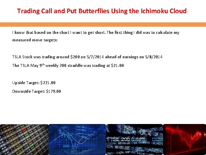 Trading Call and Put Butterflies Using the Ichimoku Cloud I know that based on Trading Call and Put Butterflies Using the Ichimoku Cloud I know that based on