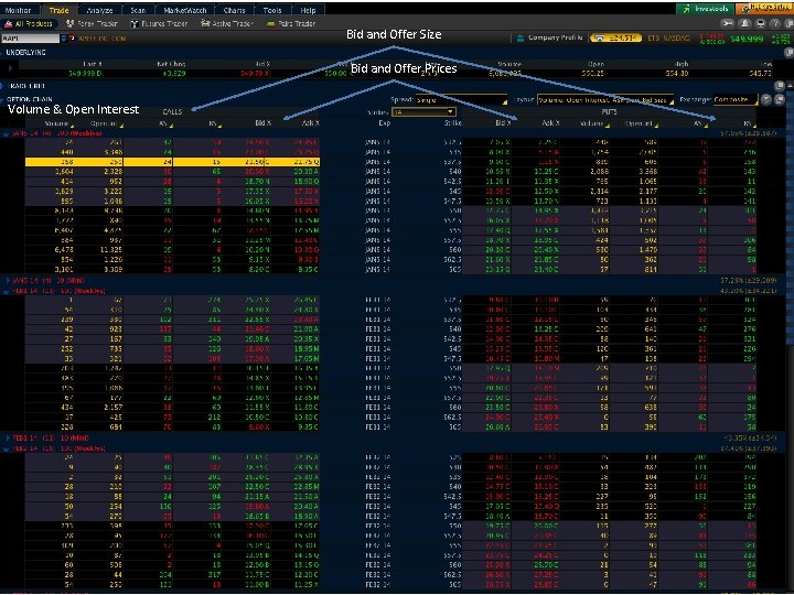 Bid and Offer Size Bid and Offer Prices Volume & Open Interest 8 Bid and Offer Size Bid and Offer Prices Volume & Open Interest 8