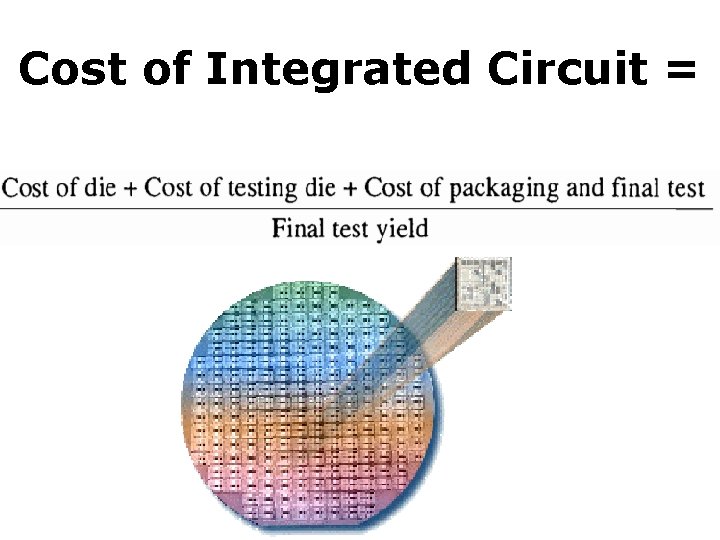 Cost of Integrated Circuit = 