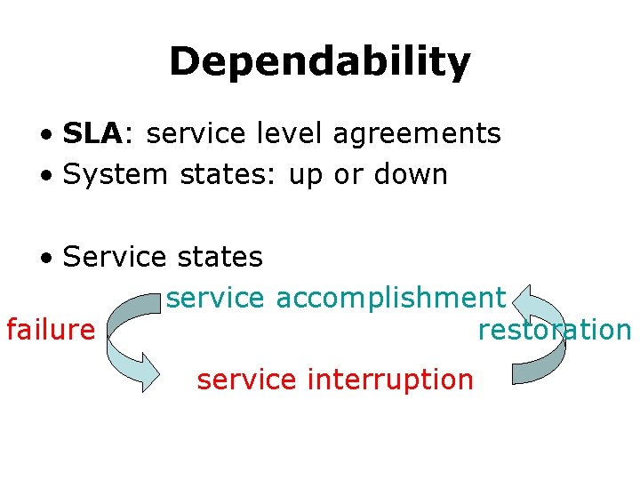 Dependability • SLA: service level agreements • System states: up or down • Service