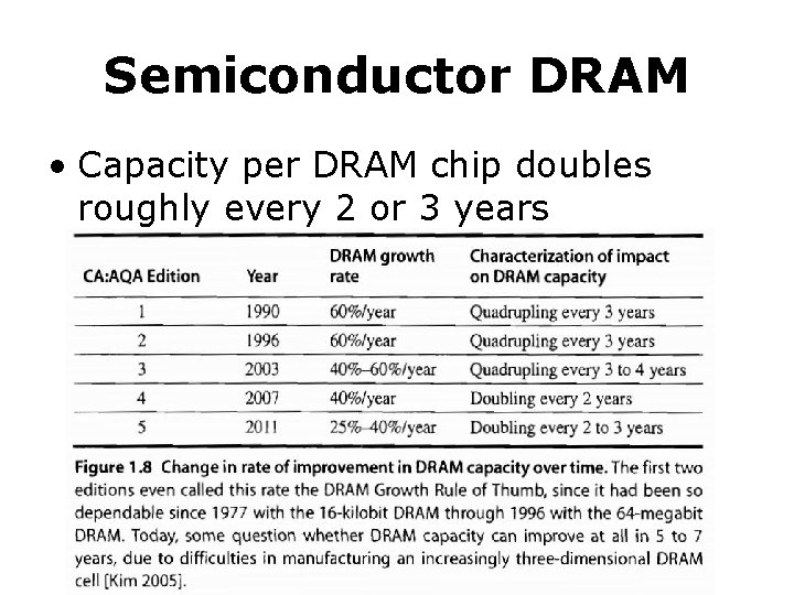 Semiconductor DRAM • Capacity per DRAM chip doubles roughly every 2 or 3 years