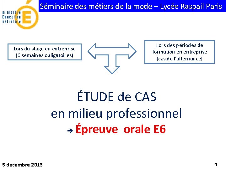 Séminaire des métiers de la mode – Lycée Raspail Paris Lors du stage en