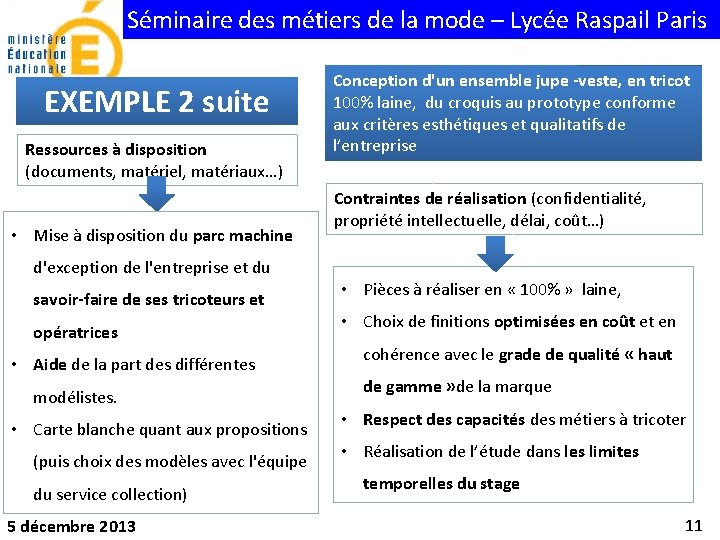 Séminaire des métiers de la mode – Lycée Raspail Paris EXEMPLE 2 suite Ressources