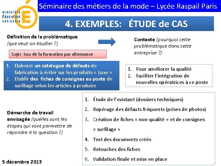 Séminaire des métiers de la mode – Lycée Raspail Paris 4. EXEMPLES: ÉTUDE de