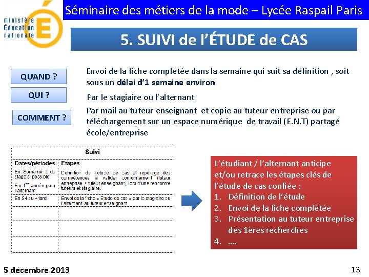 Séminaire des métiers de la mode – Lycée Raspail Paris 5. SUIVI de l’ÉTUDE