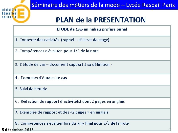 Séminaire des métiers de la mode – Lycée Raspail Paris PLAN de la PRESENTATION