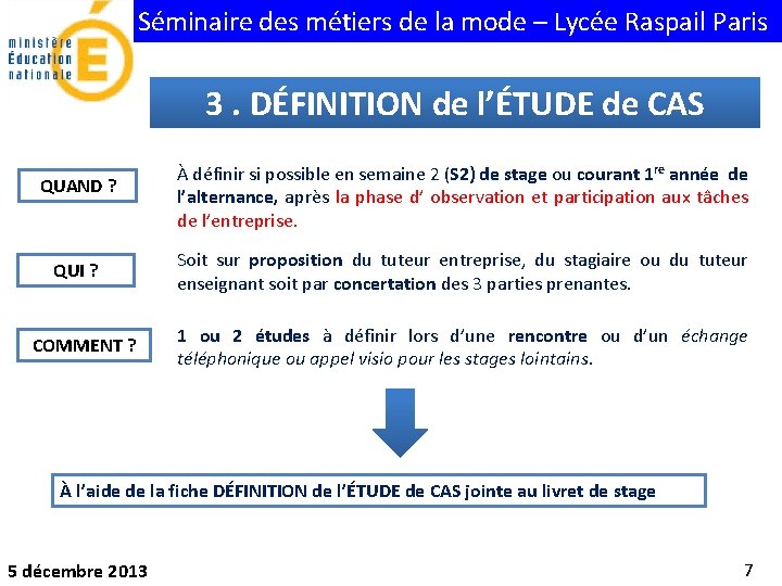 Séminaire des métiers de la mode – Lycée Raspail Paris 3. DÉFINITION de l’ÉTUDE