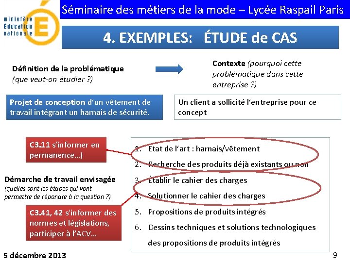 Séminaire des métiers de la mode – Lycée Raspail Paris 4. EXEMPLES: ÉTUDE de