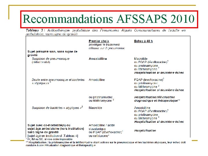 Recommandations AFSSAPS 2010 Recommandations AFSSAPS 2010