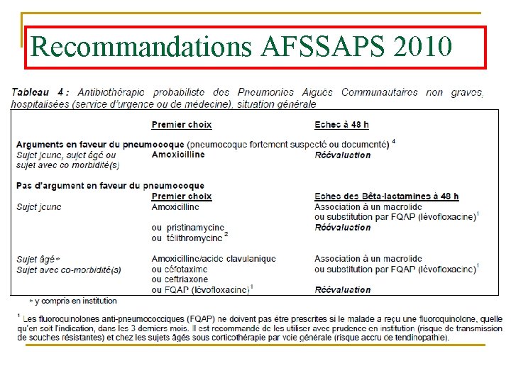 Recommandations AFSSAPS 2010 Recommandations AFSSAPS 2010