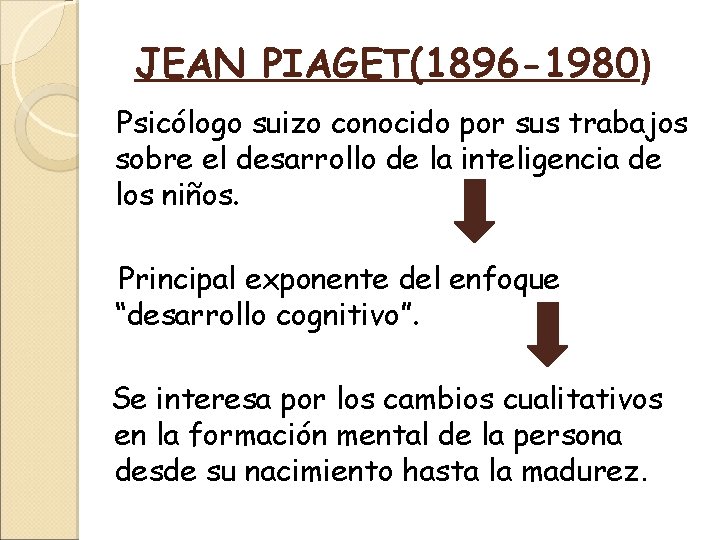 JEAN PIAGET(1896 -1980) Psicólogo suizo conocido por sus trabajos sobre el desarrollo de la