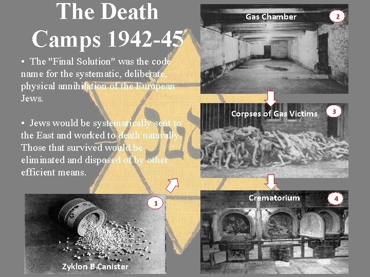 The Death Camps 1942 -45 Gas Chamber 2 • The "Final Solution" was the The Death Camps 1942 -45 Gas Chamber 2 • The "Final Solution" was the