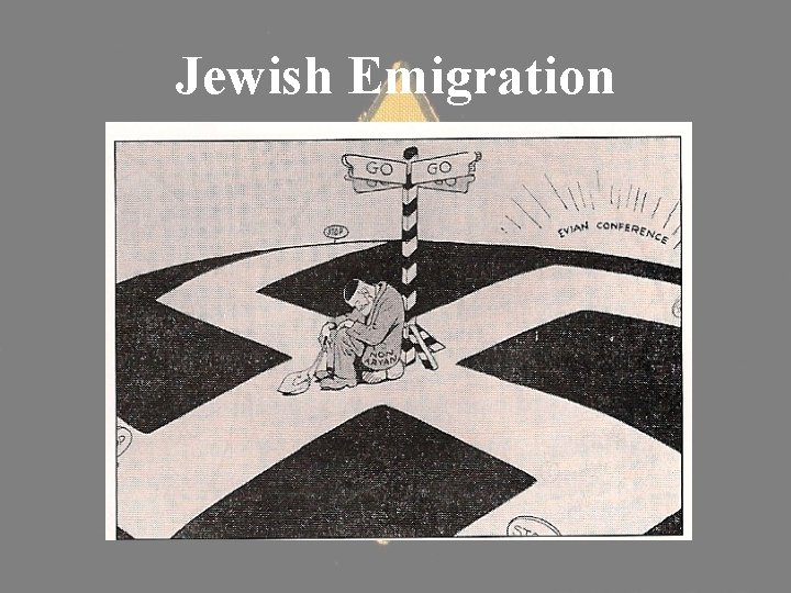 Jewish Emigration Jewish Emigration