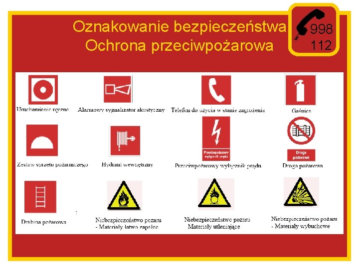 Oznakowanie bezpieczeństwa Ochrona przeciwpożarowa 998 112 