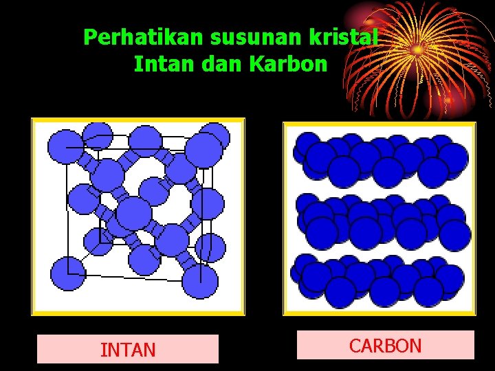 Perhatikan susunan kristal Intan dan Karbon INTAN CARBON 