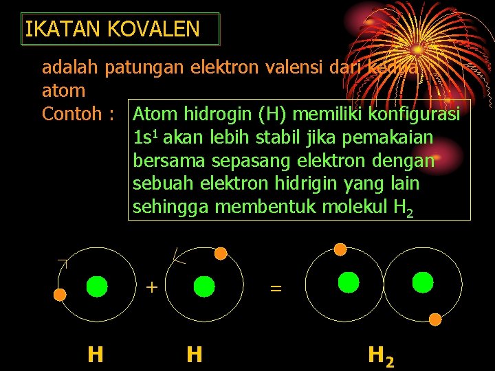 IKATAN KOVALEN adalah patungan elektron valensi dari kedua atom Contoh : Atom hidrogin (H)