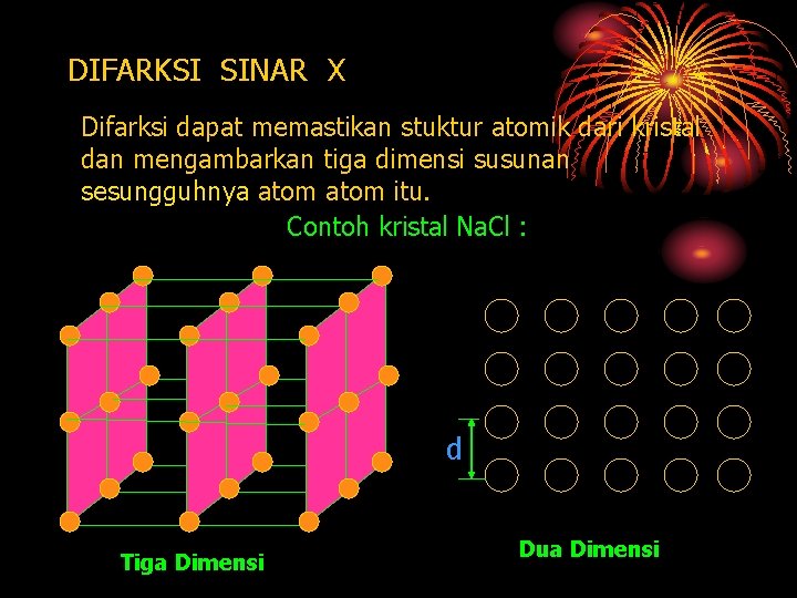 DIFARKSI SINAR X Difarksi dapat memastikan stuktur atomik dari kristal dan mengambarkan tiga dimensi