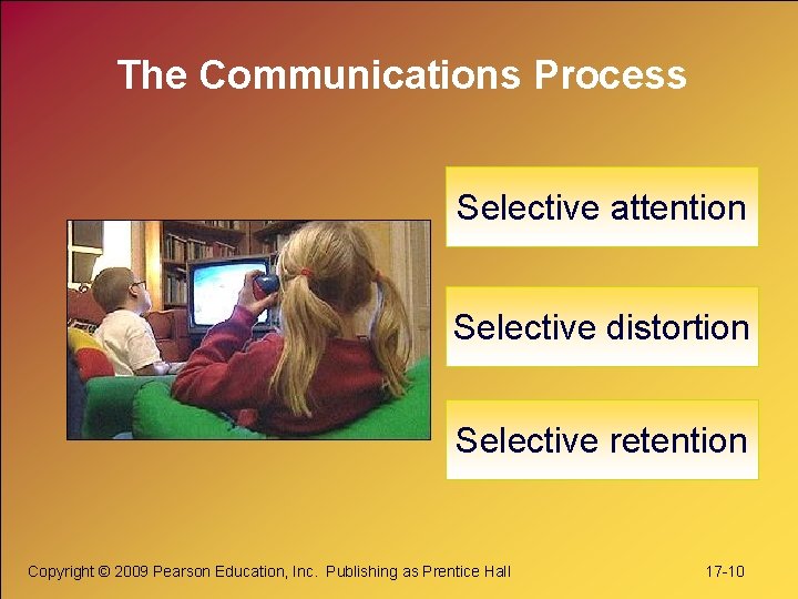 The Communications Process Selective attention Selective distortion Selective retention Copyright © 2009 Pearson Education,