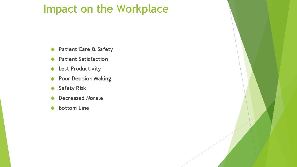 Impact on the Workplace Patient Care & Safety Patient Satisfaction Lost Productivity Poor Decision Impact on the Workplace Patient Care & Safety Patient Satisfaction Lost Productivity Poor Decision