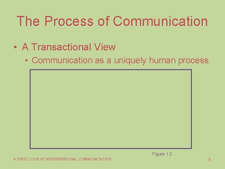 The Process of Communication • A Transactional View • Communication as a uniquely human The Process of Communication • A Transactional View • Communication as a uniquely human