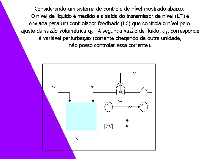 Exemplo 3 – Controlando o tanque de nível Considerando um sistema de controle de