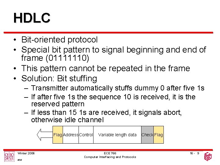 HDLC • Bit-oriented protocol • Special bit pattern to signal beginning and end of