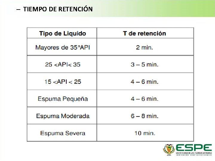 – TIEMPO DE RETENCIÓN 