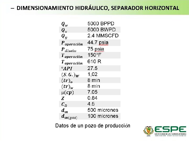 – DIMENSIONAMIENTO HIDRÁULICO, SEPARADOR HORIZONTAL Datos de un pozo de producción 