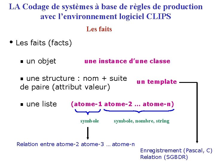 LA Codage de systèmes à base de règles de production avec l’environnement logiciel CLIPS