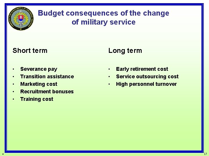 Budget consequences of the change of military service * Short term Long term •