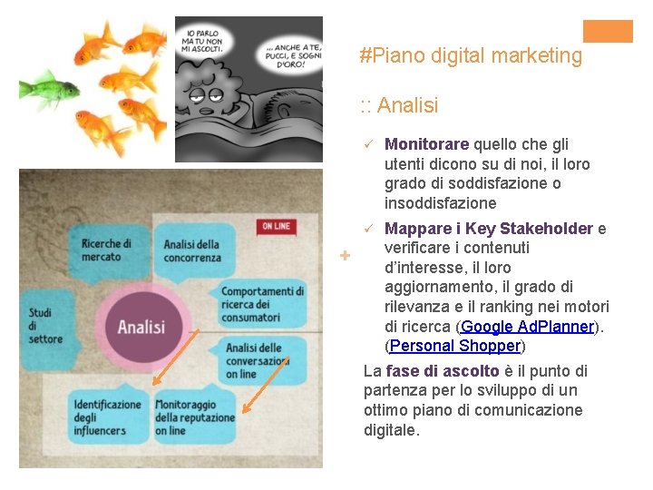 #Piano digital marketing : : Analisi + ü Monitorare quello che gli utenti dicono