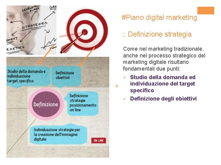 #Piano digital marketing : : Definizione strategia Come nel marketing tradizionale, anche nel processo