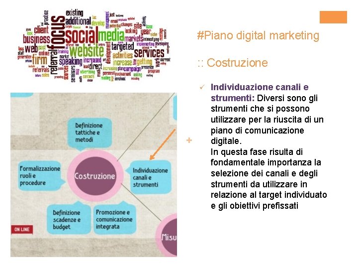 #Piano digital marketing : : Costruzione ü + Individuazione canali e strumenti: Diversi sono