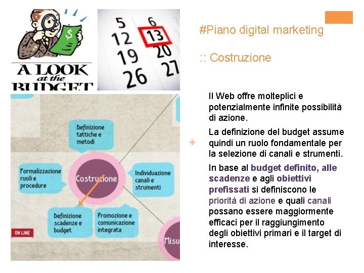 #Piano digital marketing : : Costruzione Il Web offre molteplici e potenzialmente infinite possibilità