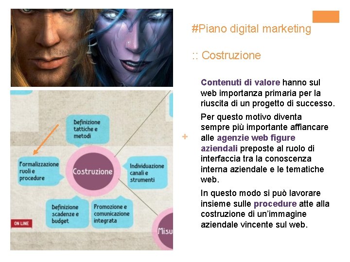 #Piano digital marketing : : Costruzione Contenuti di valore hanno sul web importanza primaria