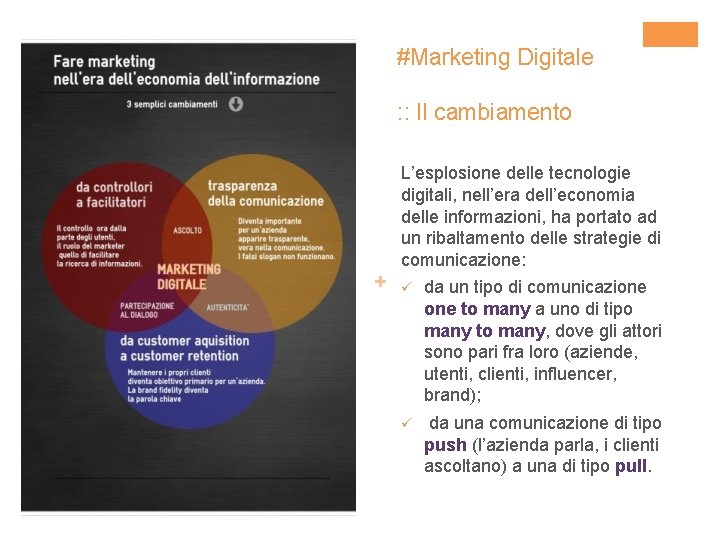 #Marketing Digitale : : Il cambiamento + L’esplosione delle tecnologie digitali, nell’era dell’economia delle