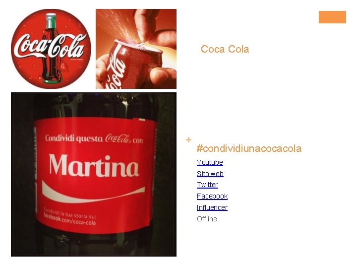 Coca Cola + #condividiunacocacola Youtube Sito web Twitter Facebook Influencer Offline 