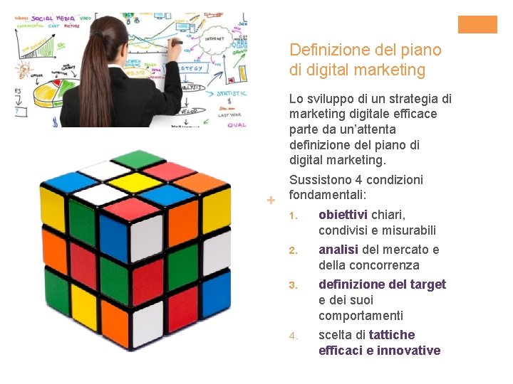 Definizione del piano di digital marketing Lo sviluppo di un strategia di marketing digitale