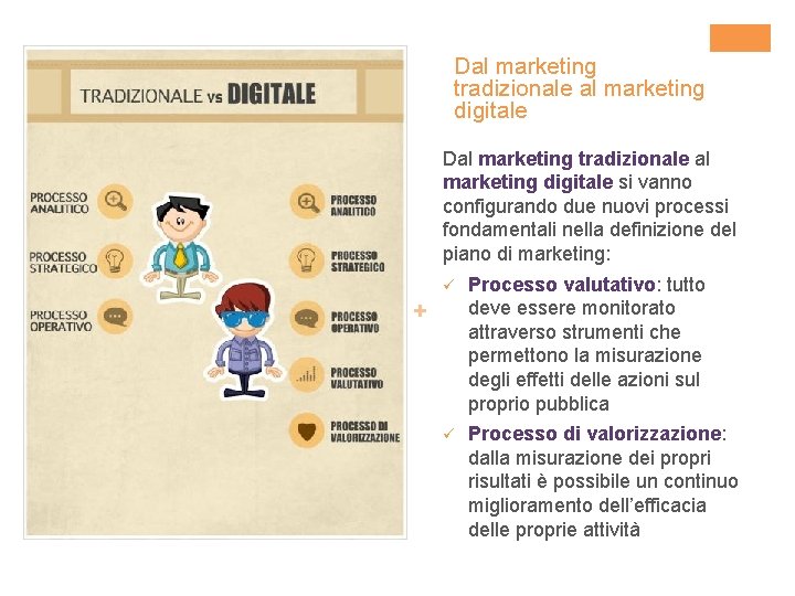 Dal marketing tradizionale al marketing digitale si vanno configurando due nuovi processi fondamentali nella