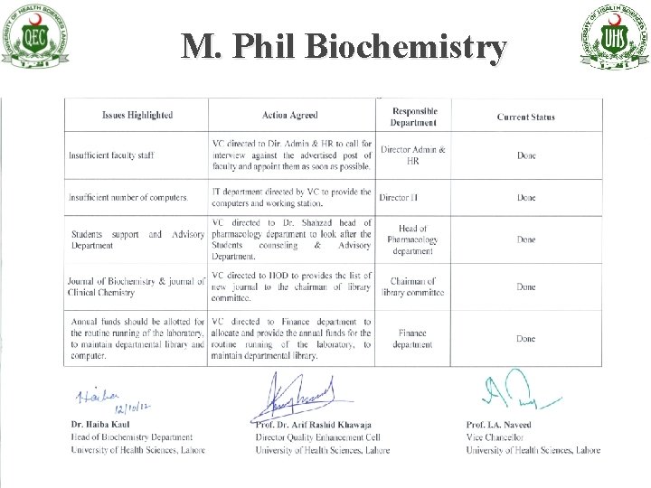 M. Phil Biochemistry 