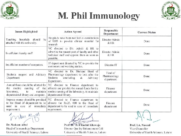 M. Phil Immunology 