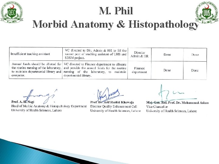 M. Phil Morbid Anatomy & Histopathology 