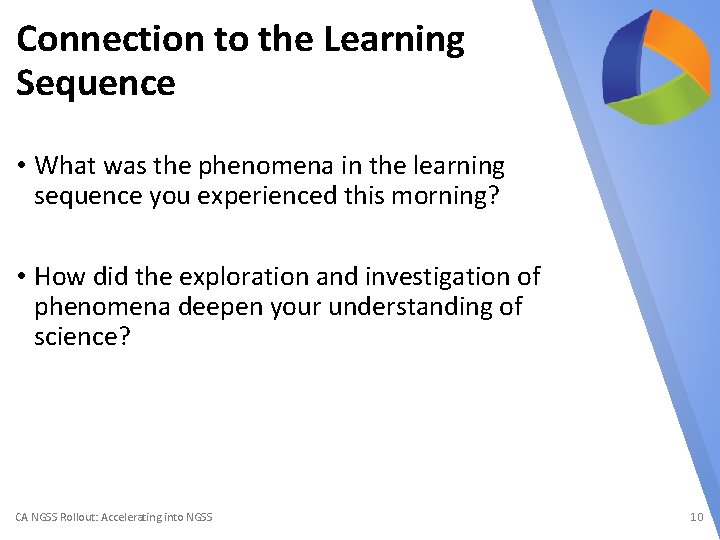 Connection to the Learning Sequence • What was the phenomena in the learning sequence