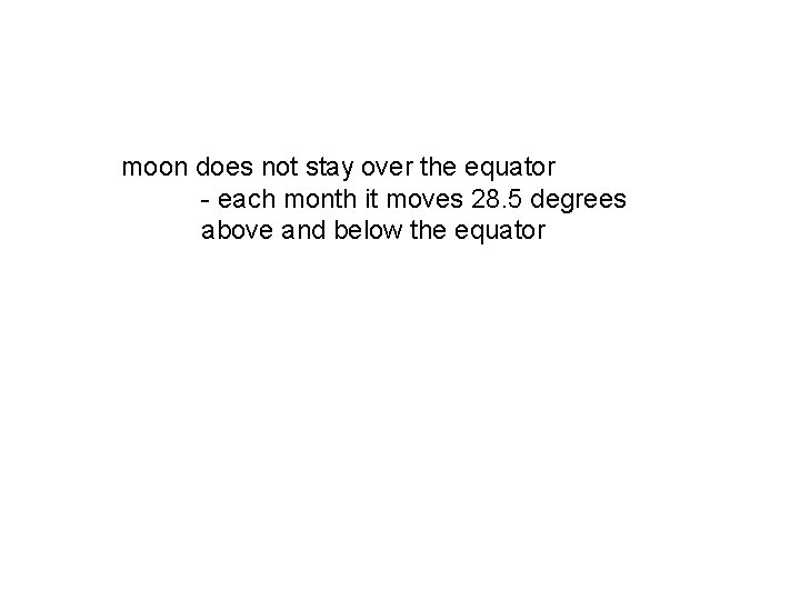 moon does not stay over the equator - each month it moves 28. 5