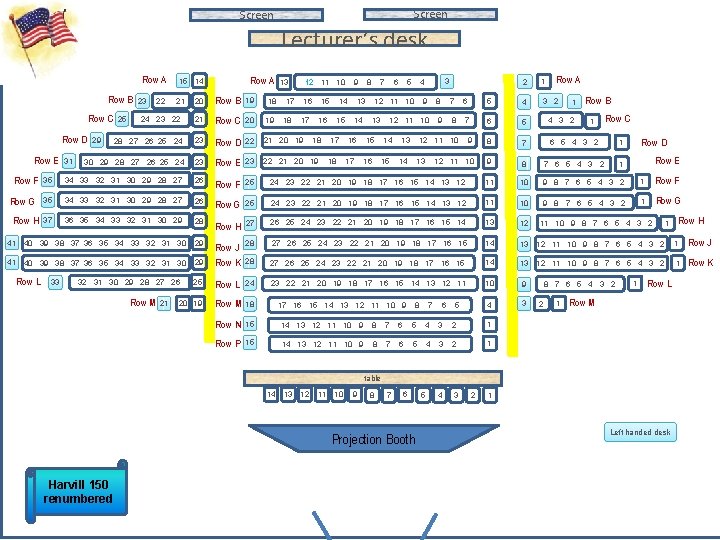 Screen Lecturer’s desk Row A Row B Row A 15 14 12 11 10