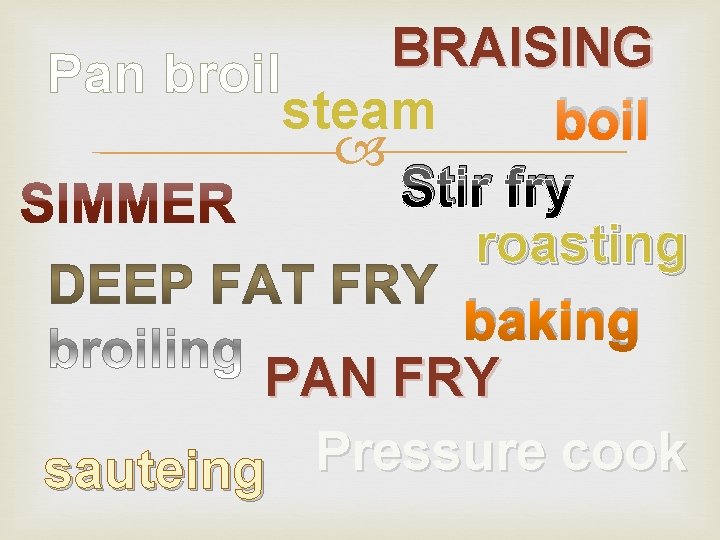 BRAISING Pan broil steam boil Stir fry roasting baking PAN FRY Pressure cook sauteing