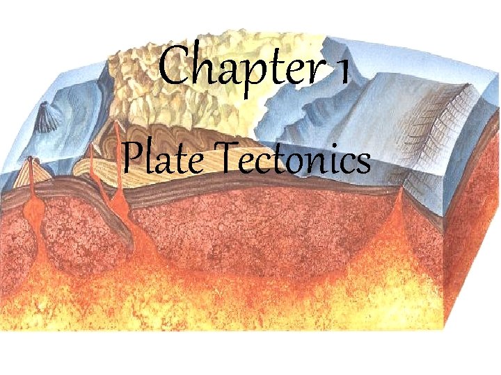 Chapter 1 Plate Tectonics 