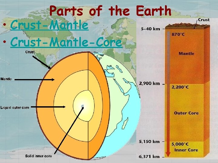 Parts of the Earth • Crust-Mantle-Core 