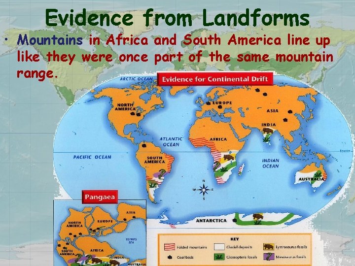 Evidence from Landforms • Mountains in Africa and South America line up like they