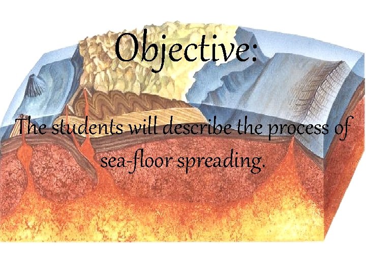 Objective: The students will describe the process of sea-floor spreading. 